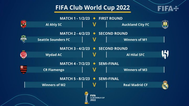 club world cup matches