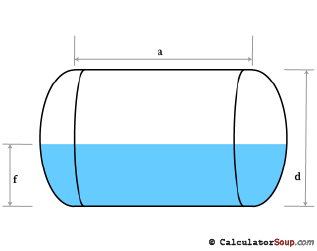 cylinder volume calculator gallons