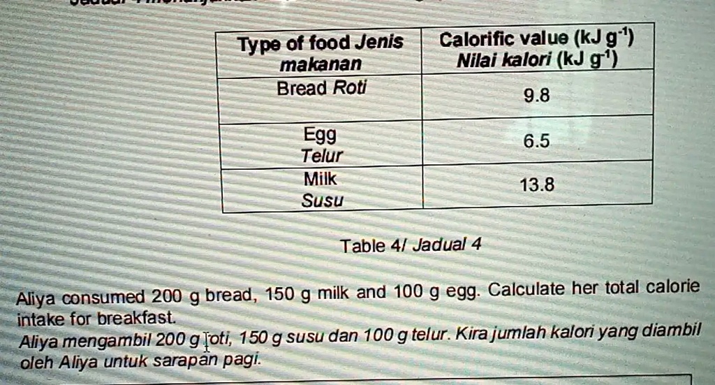 950 kj to calories