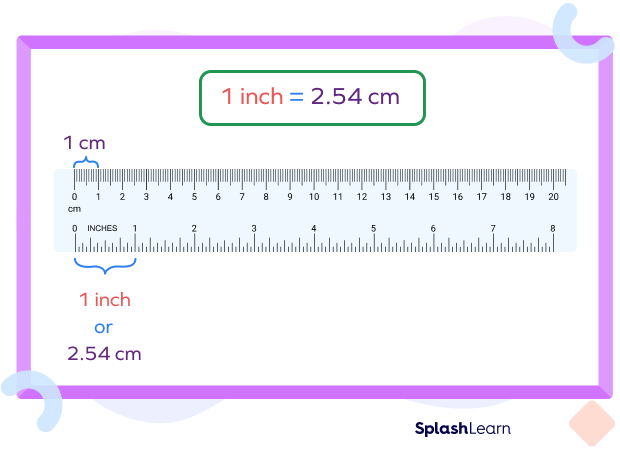 3.54 inches in cm