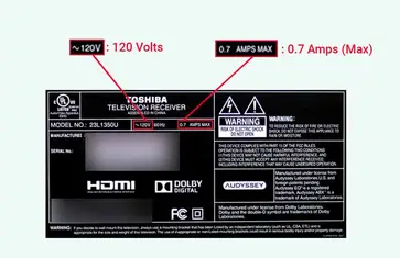 how many watts are in a tv