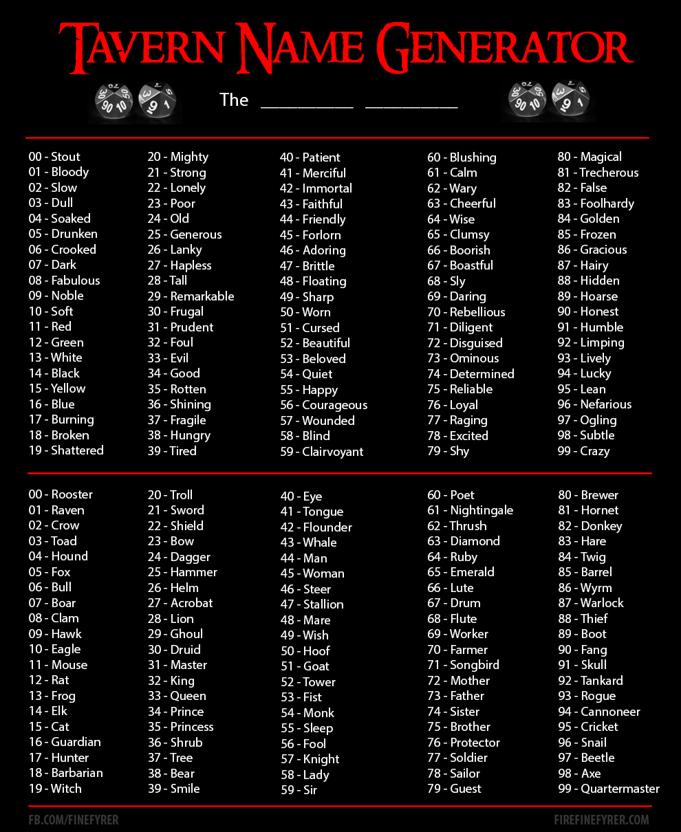 role playing game name generator