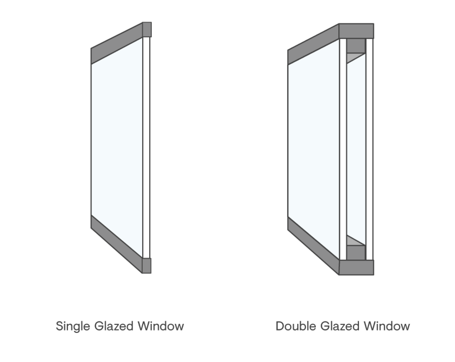 a&l windows price list