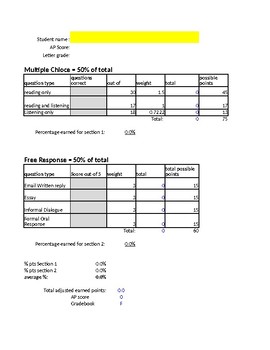 ap lit score calculator