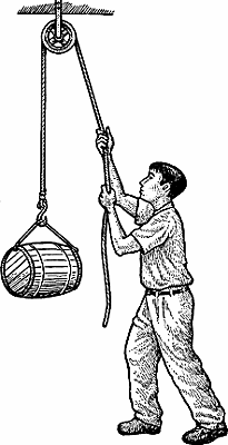 pulley in spanish