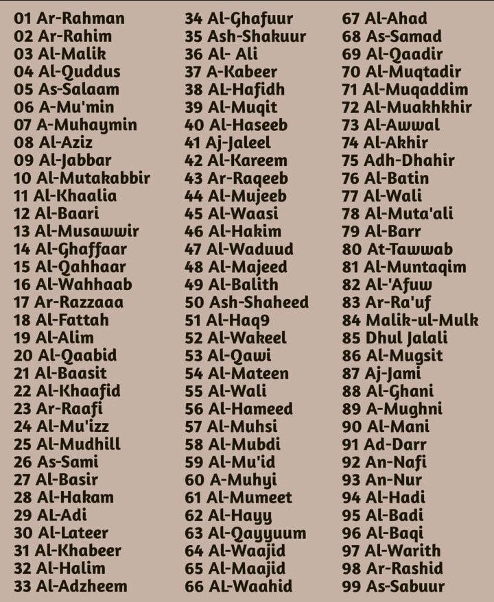 allah ke 99 names in english