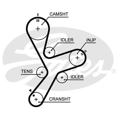 timing belt triton 2.5