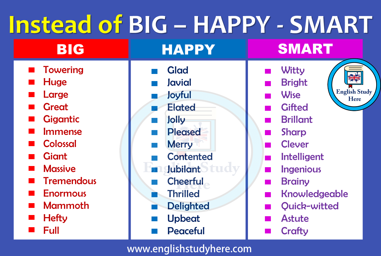 cheerful synonyms in english