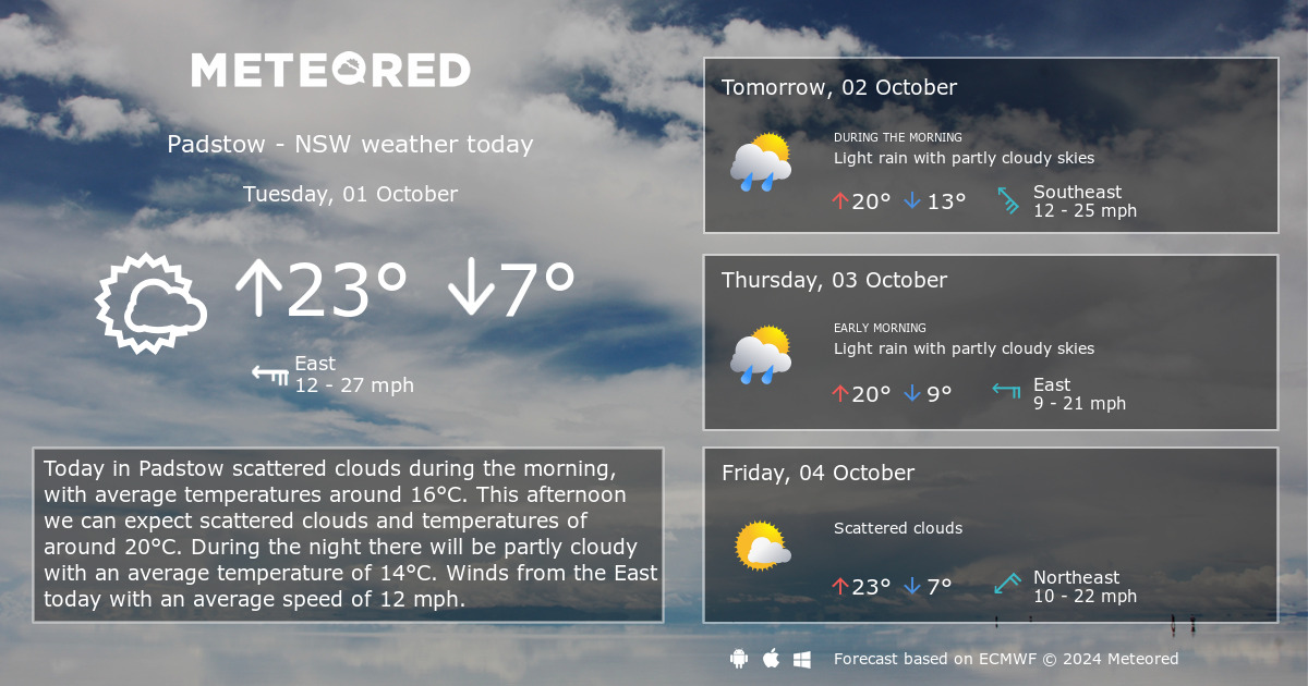 14 day weather padstow