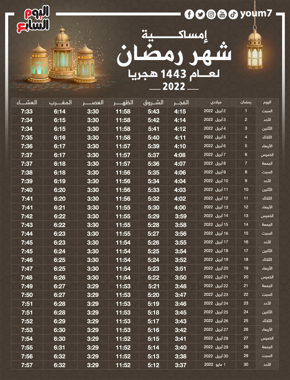 رمضان 2022