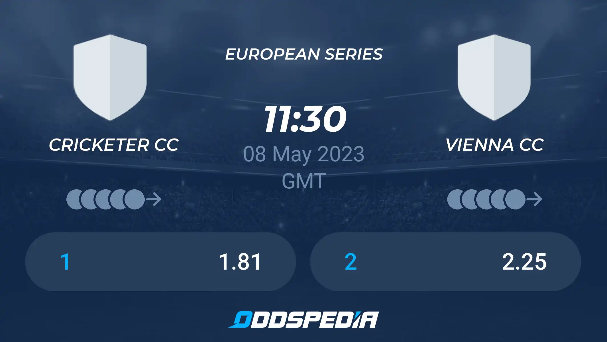 cricketer cc vs vienna cc live score