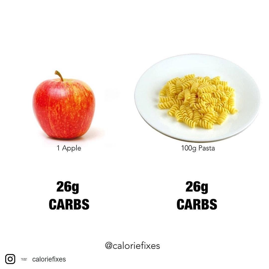 100 gm pasta calories