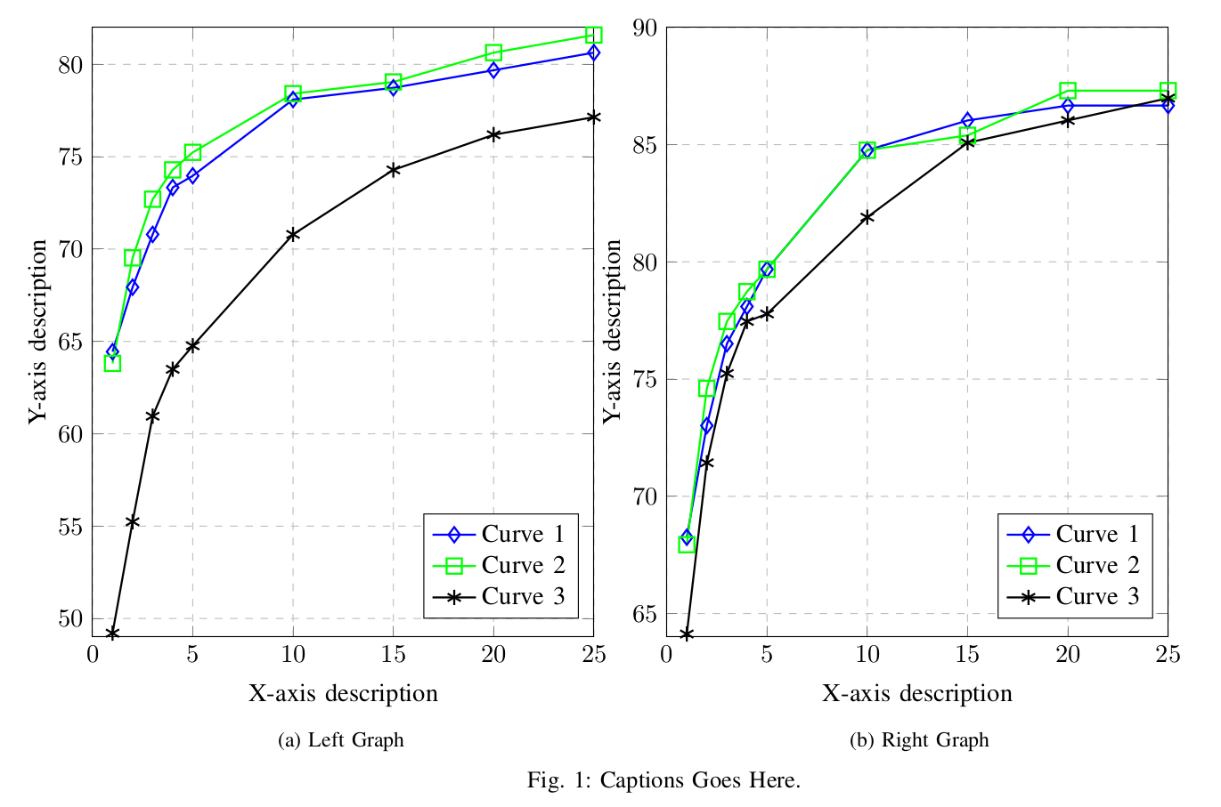 latex plot