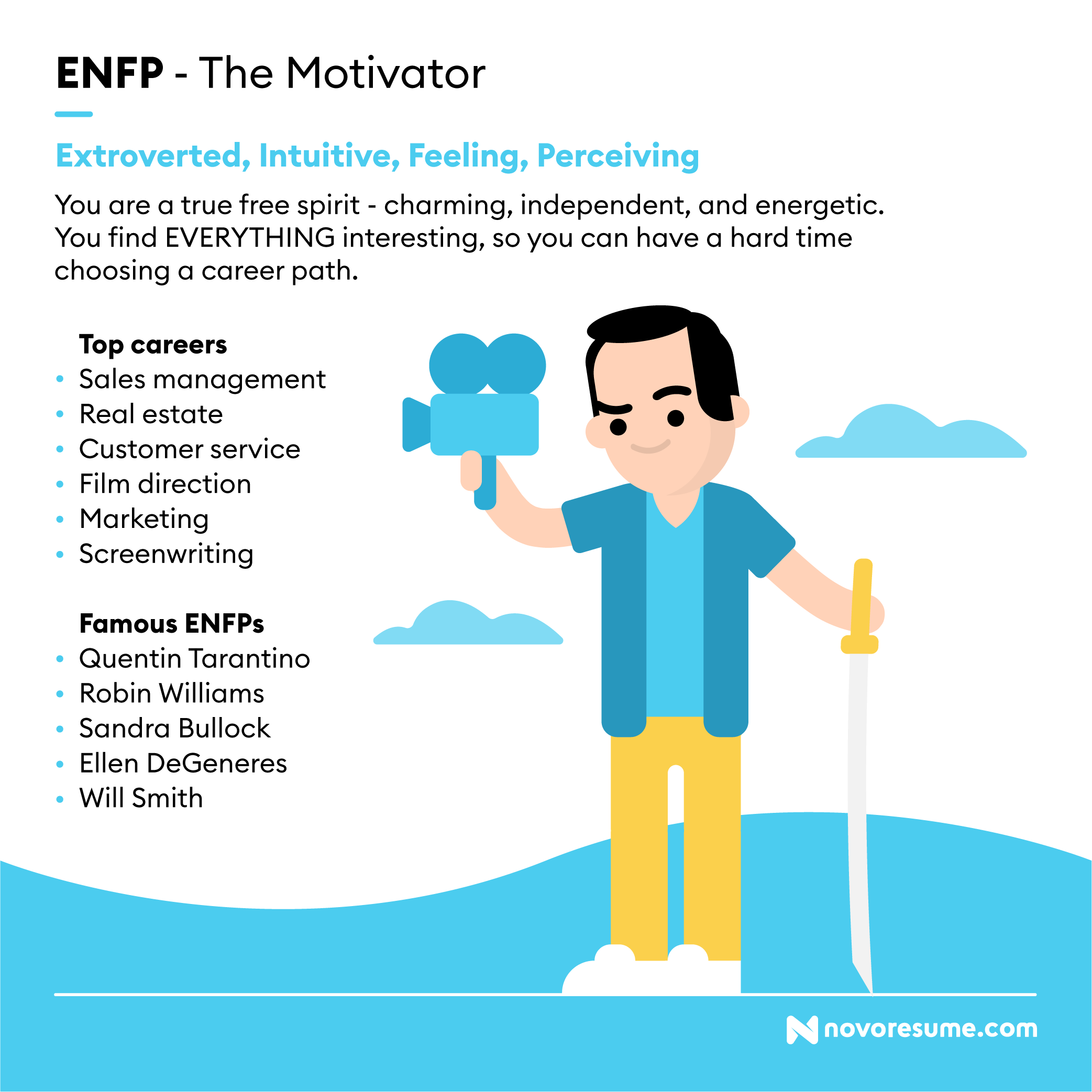 enfp careers