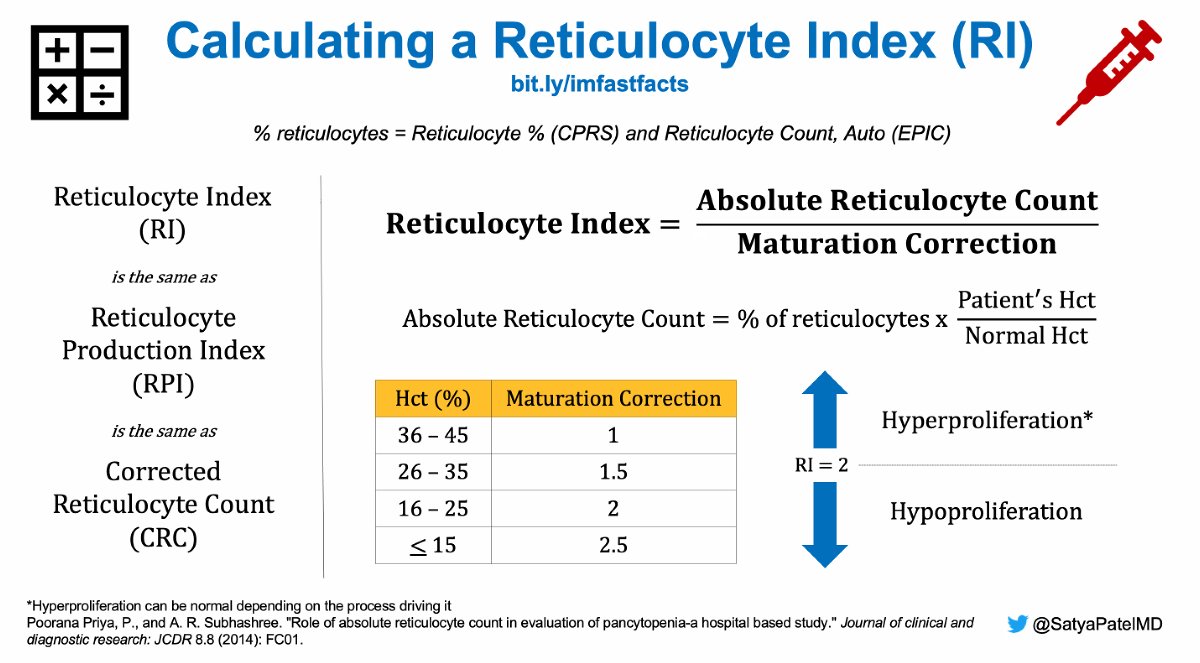 reticulocyte production index formula