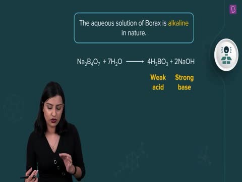 aqua solution of borax is