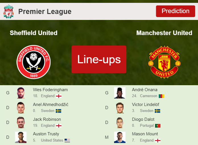 sheffield united vs man united lineups