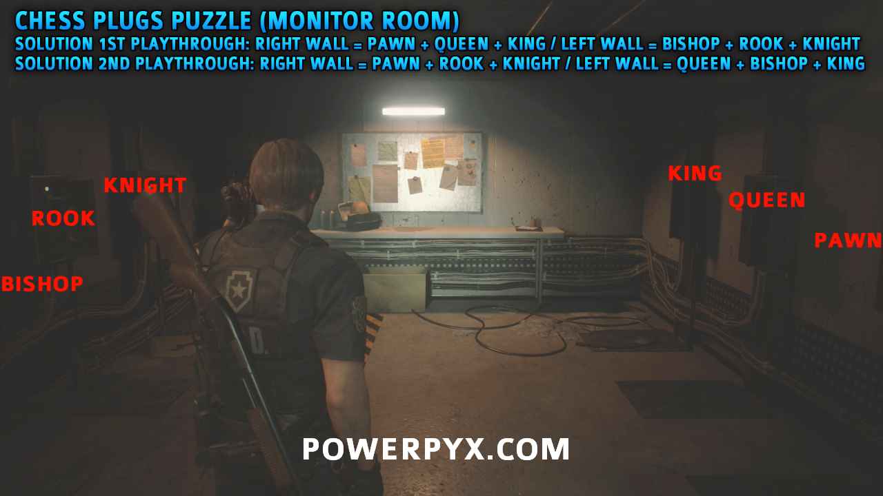 re2 monitor room red