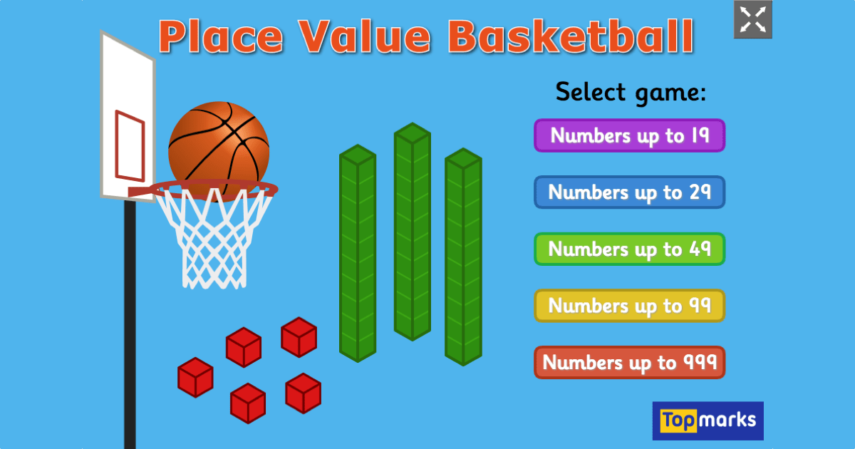 topmark math