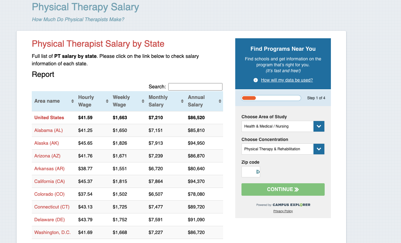 average wage of physiotherapist