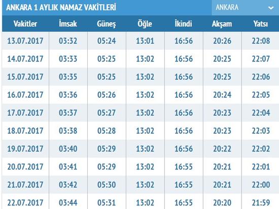 ankara ikindi namazı ne zaman