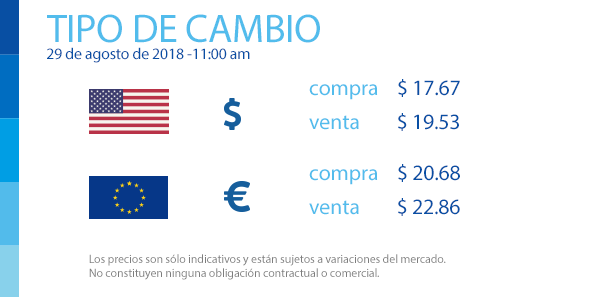 dollar to peso bancomer