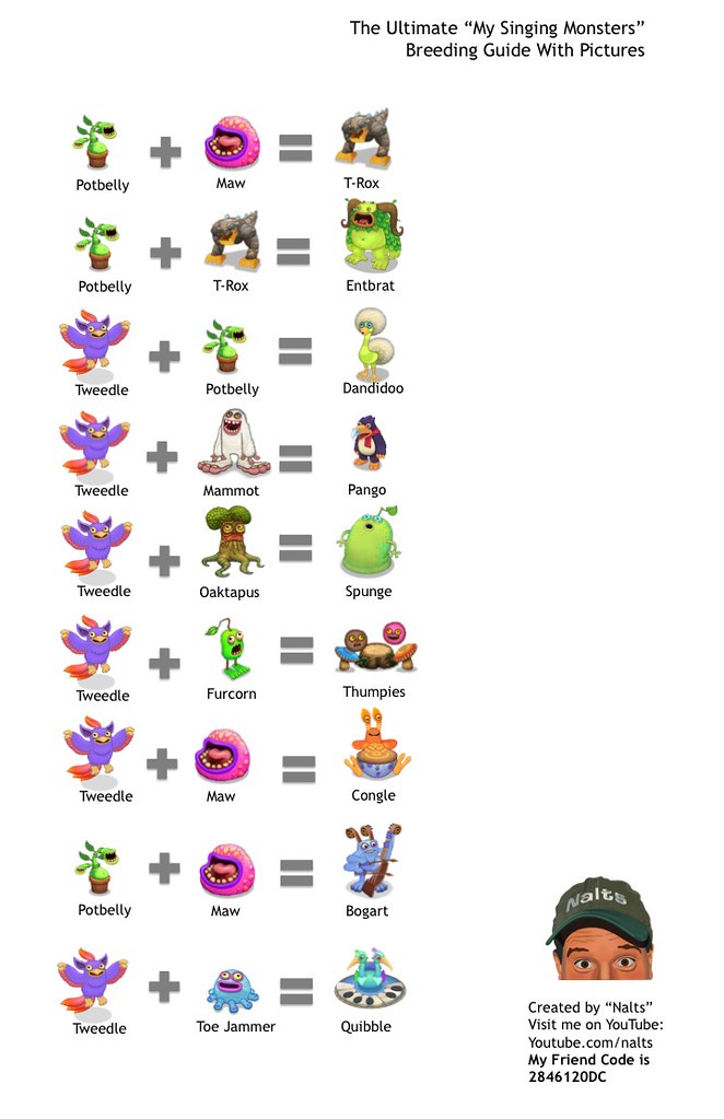 how to breed a tweedle in my singing monsters