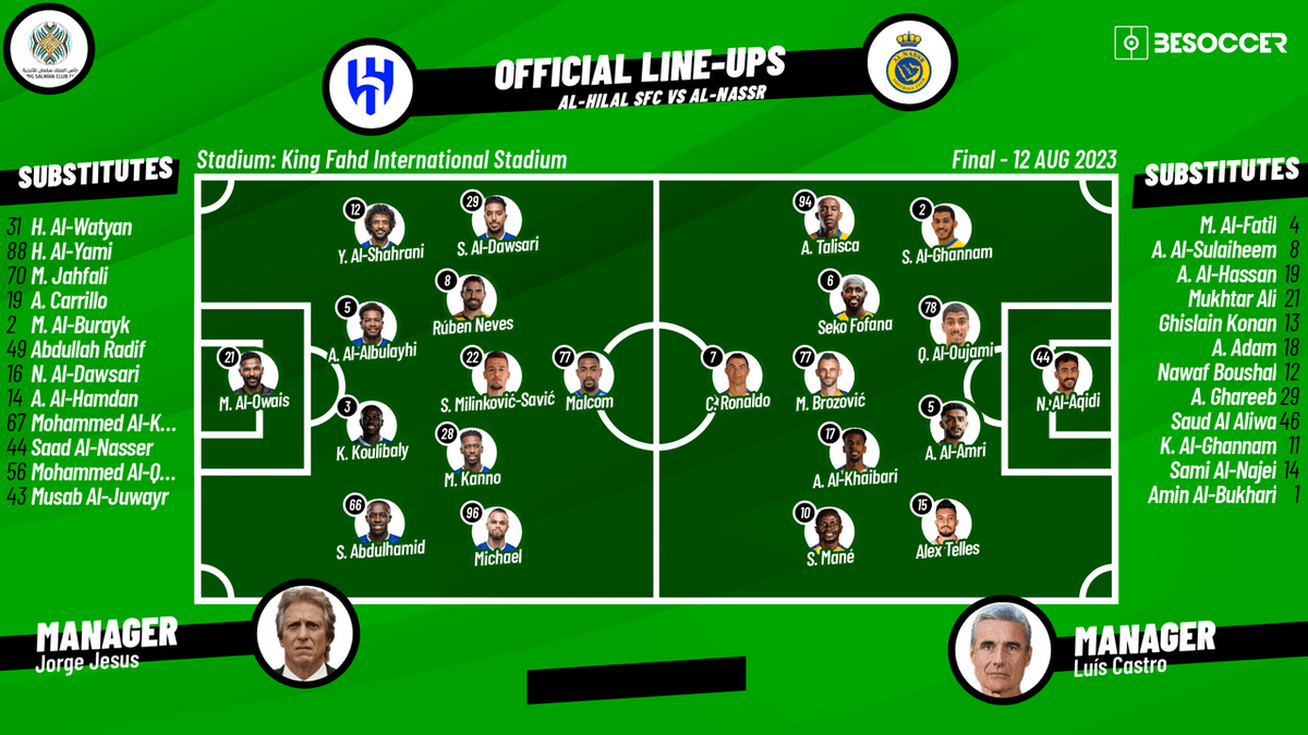 al hilal sfc vs al-nassr lineups