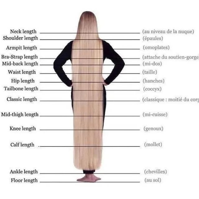 bra length hairstyles