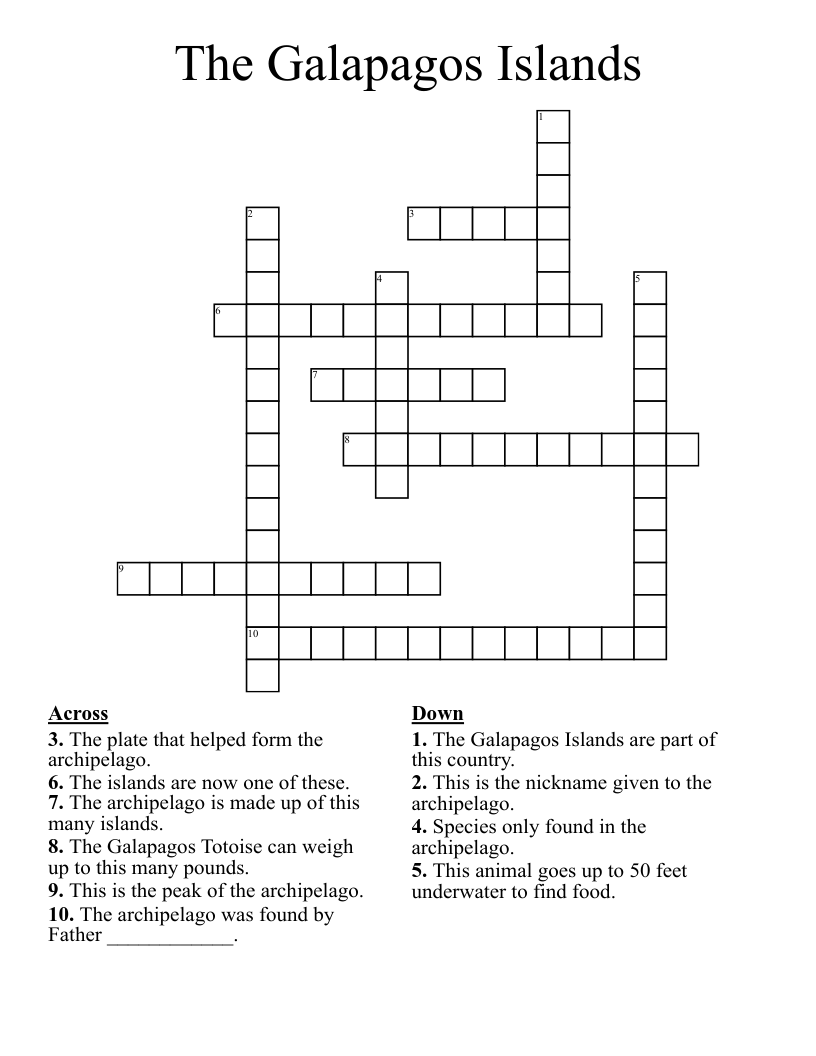 part of an archipelago crossword