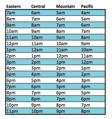 3pm pacific to central