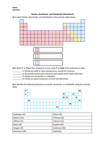 nonmetals and metalloids worksheet