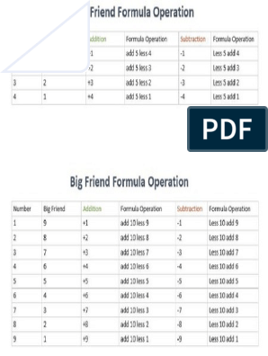 abacus formulas pdf