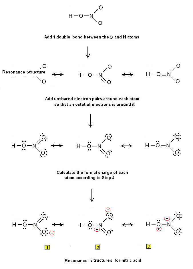 electron dot structure of hno3