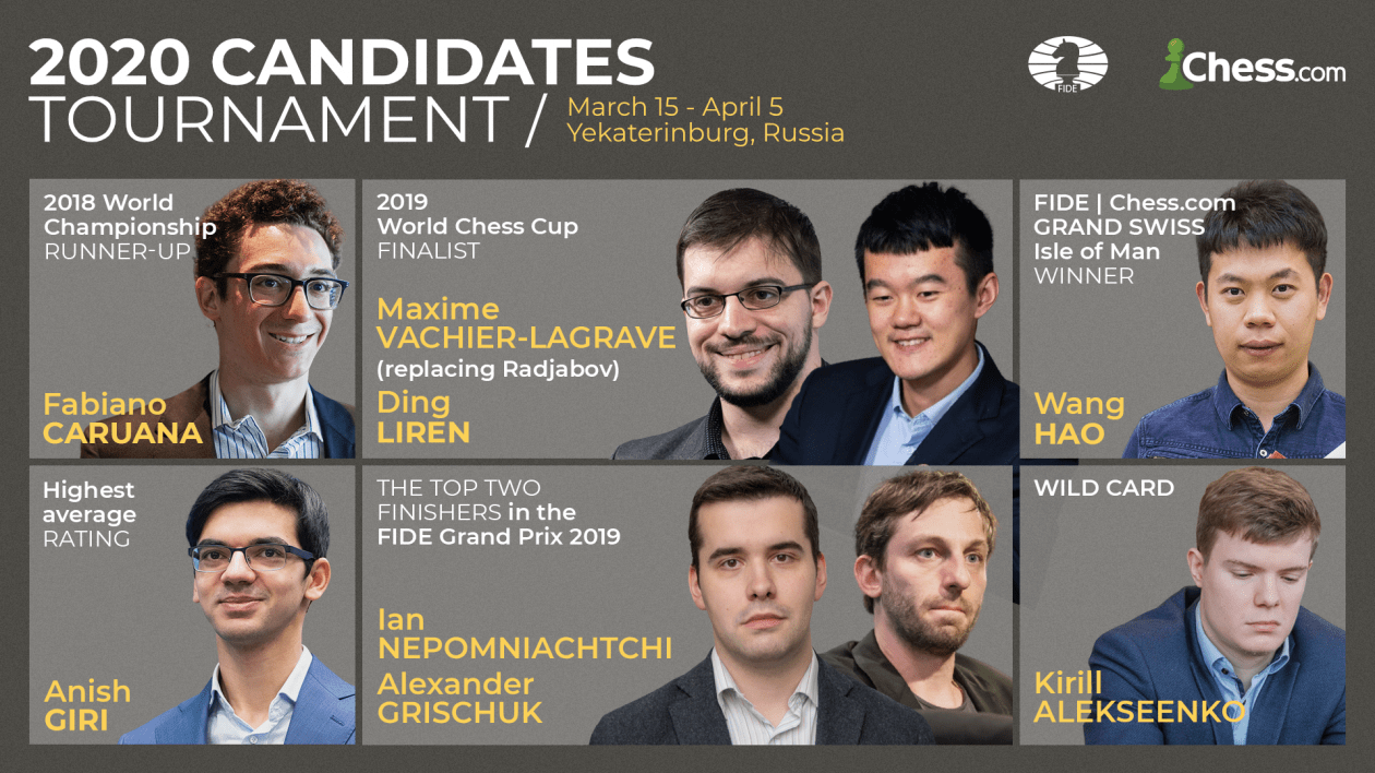 candidates chess