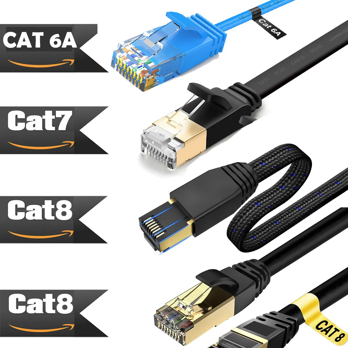 lan cat 8 cable