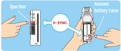 how do i sync my wii controller