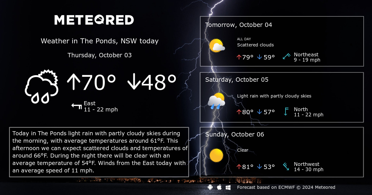 weather in the ponds 10 days