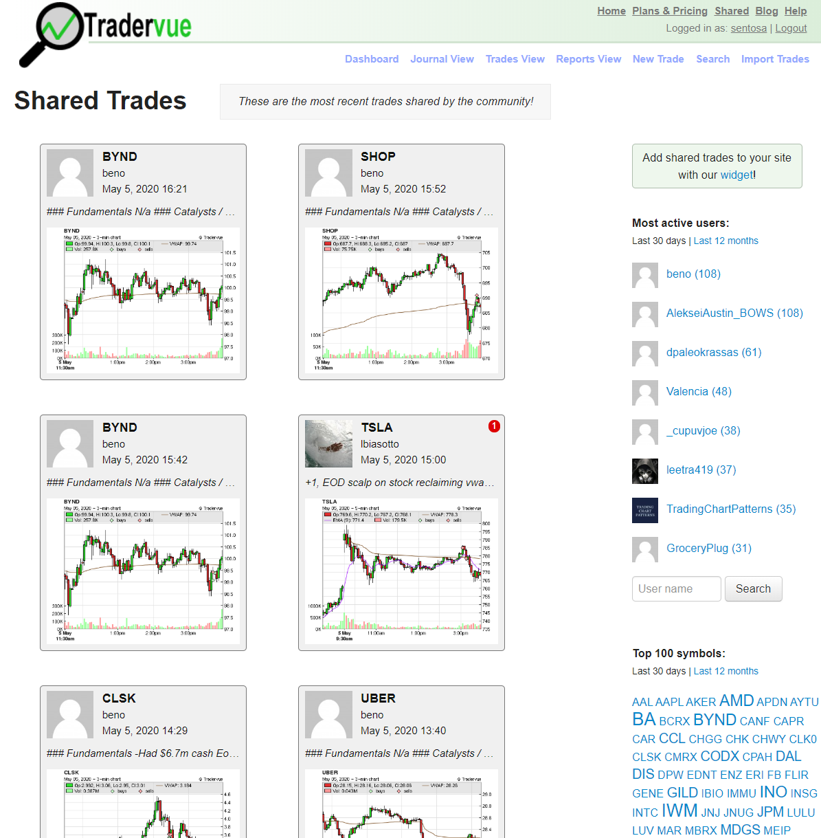 trader vue