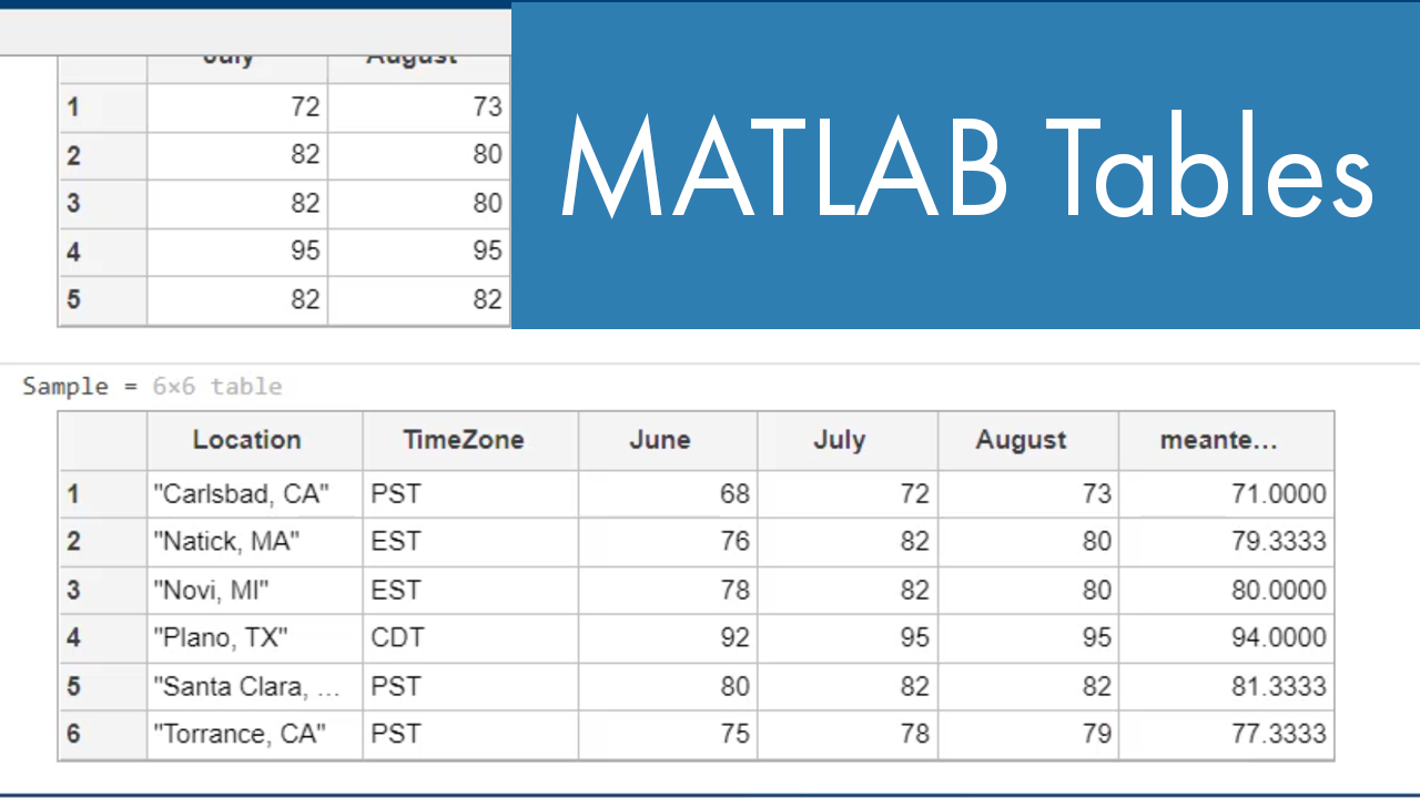 matlab table read