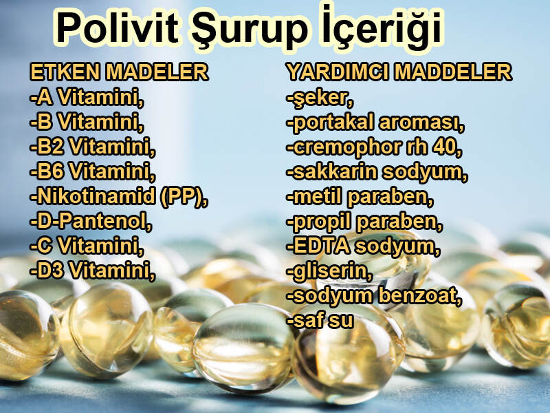 polivit yan etkileri