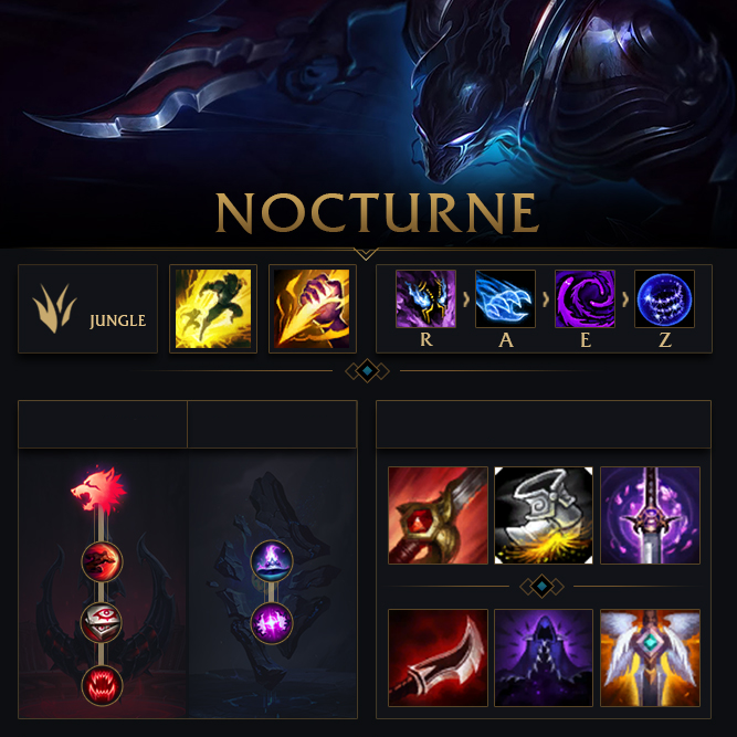 nocturne build jungle