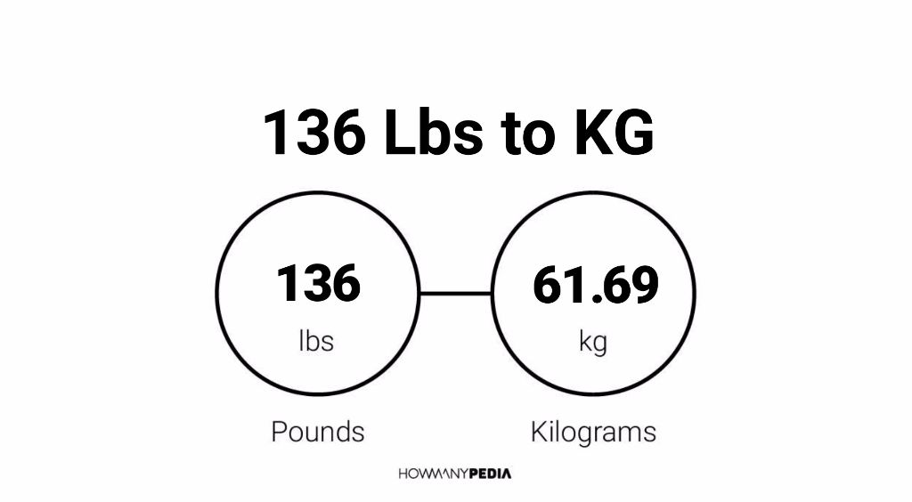 136.2 lbs to kg
