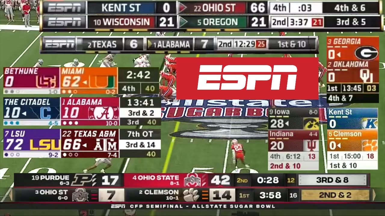 espn ncaa scoreboard