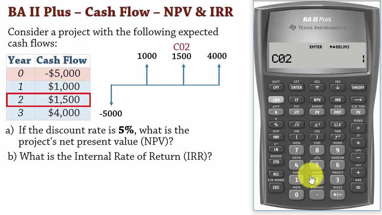how to calculate irr on ba ii plus
