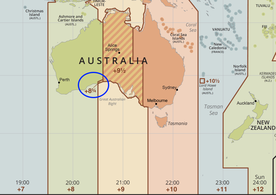 sydney time zone