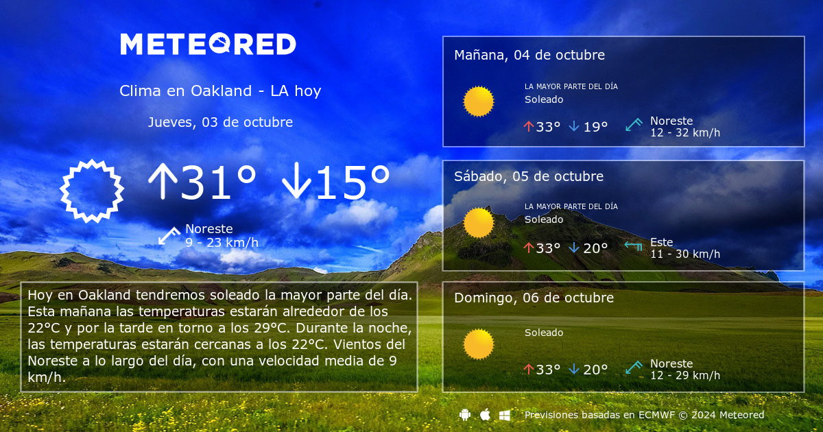 clima en oakland