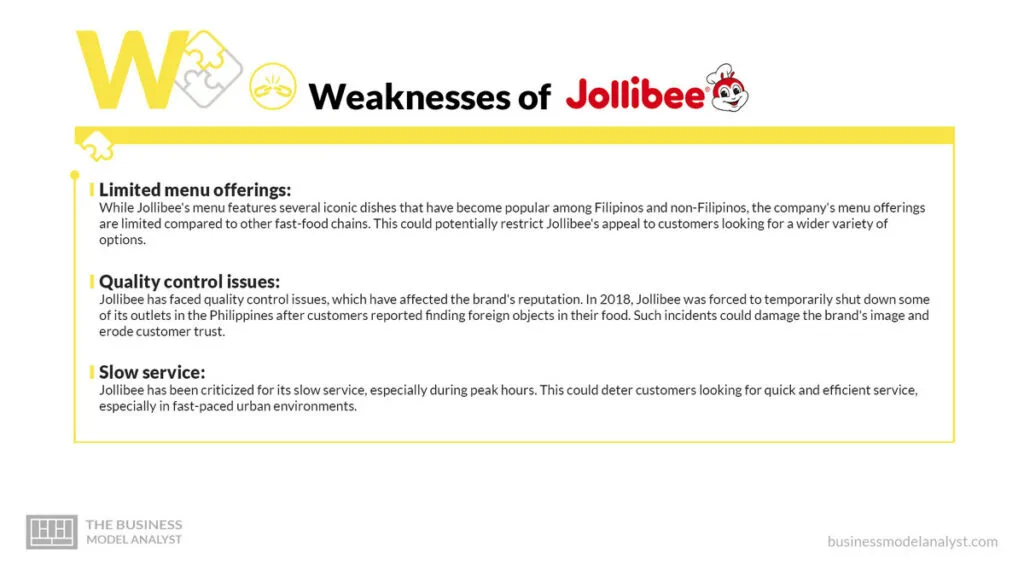 what are the weaknesses of jollibee