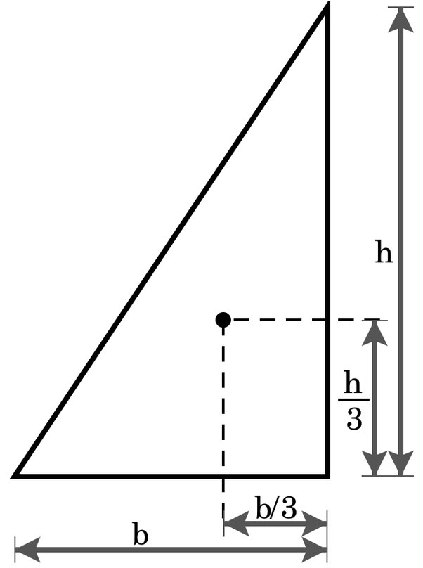 centroid of isosceles right triangle