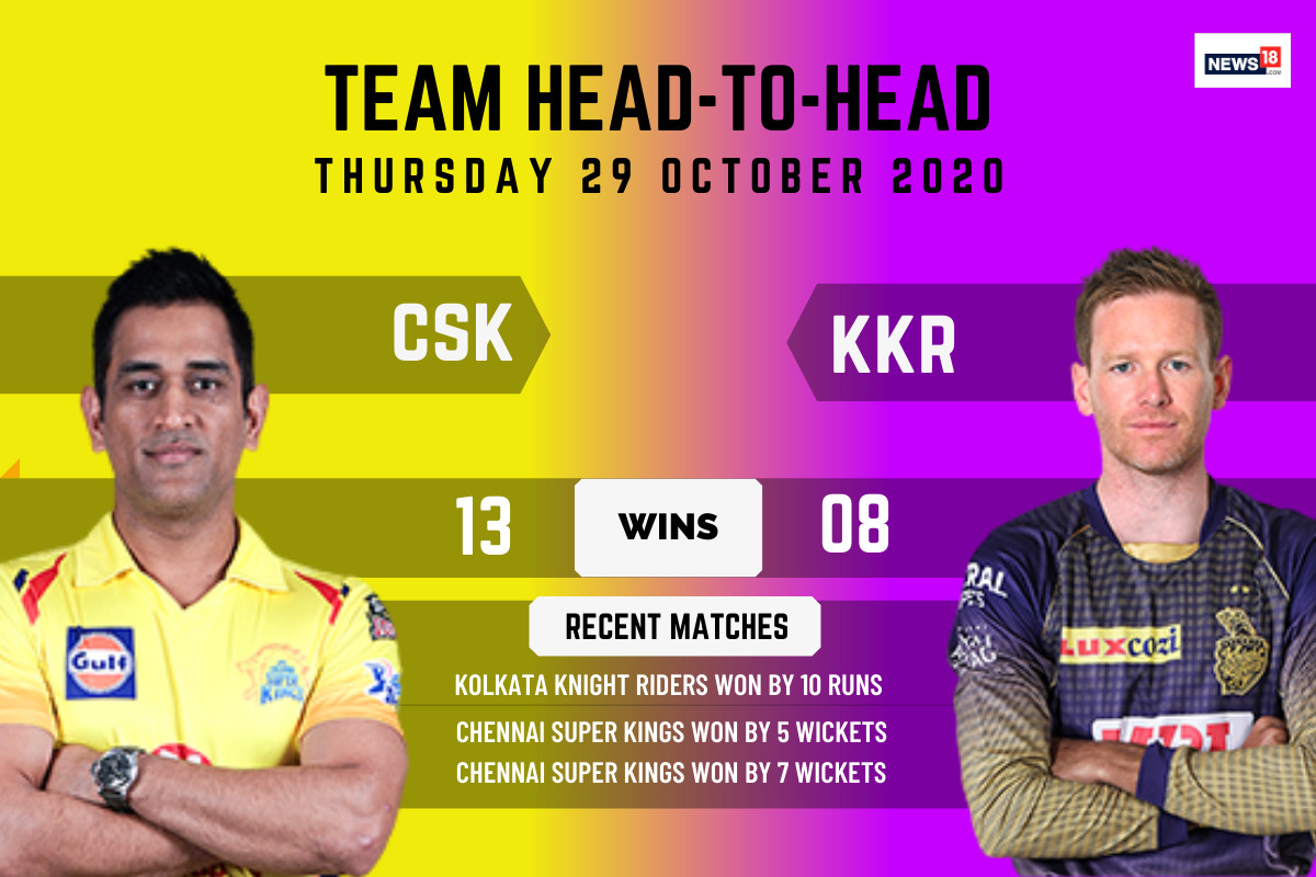 csk vs kkr match result